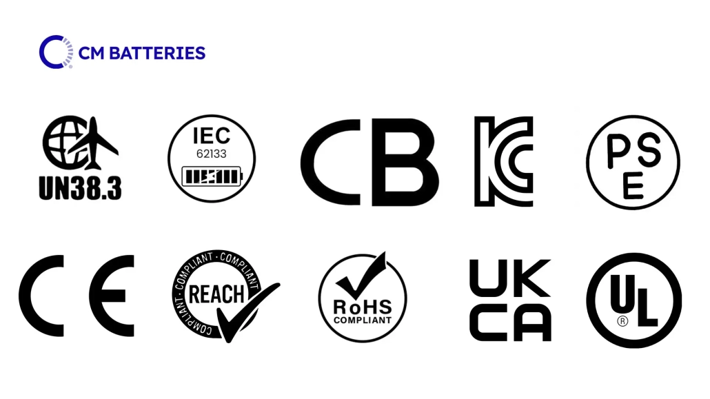 Battery Certifications