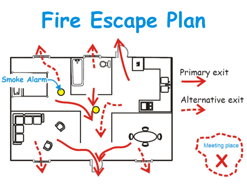 example of fire escape plan