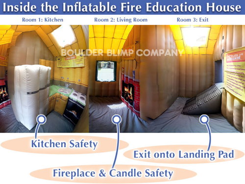 Inside the Inflatable Fire Education House