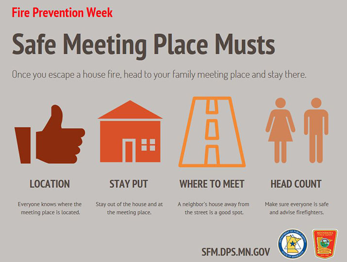 Have a Safe Meeting Place In Case of Fires